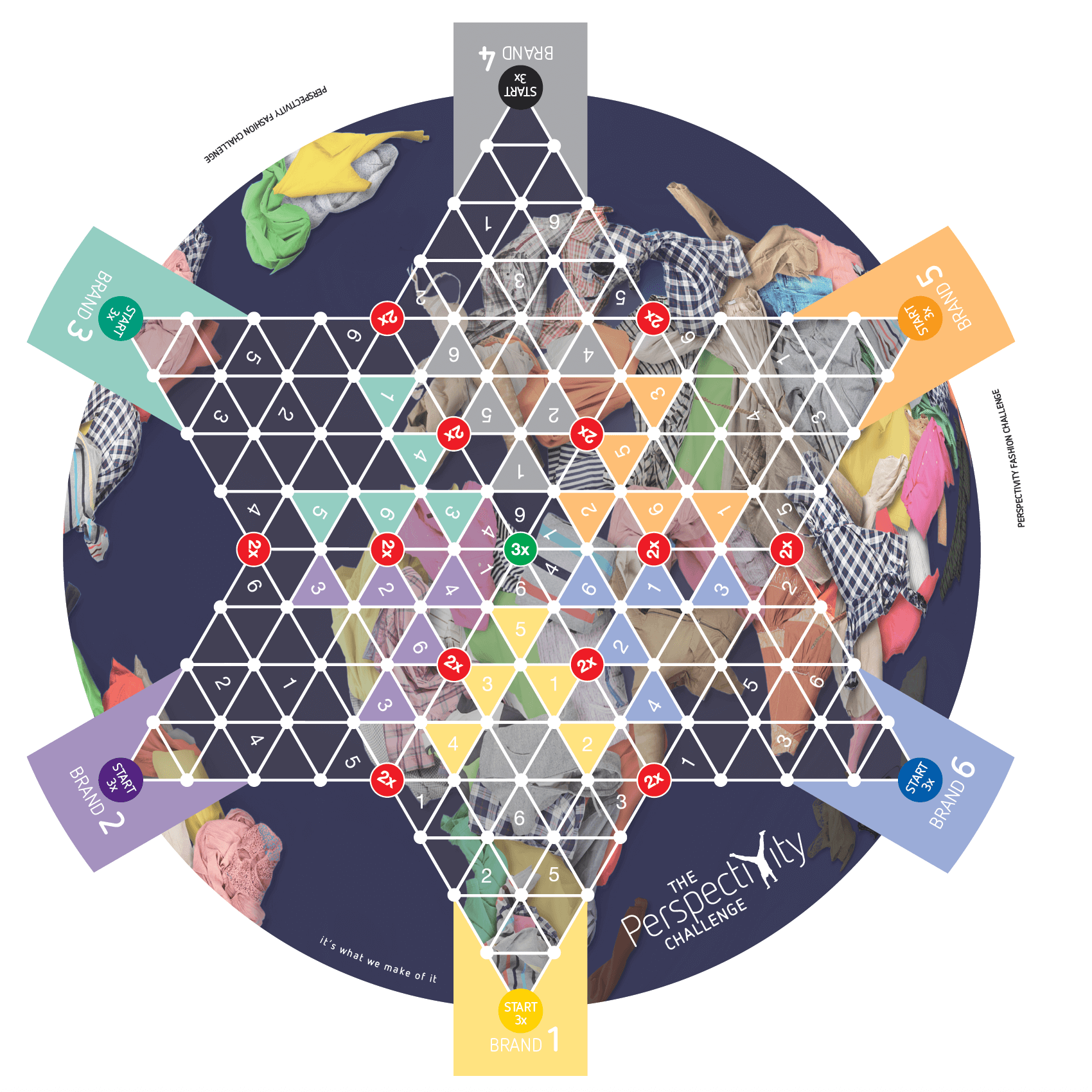 Perspectivity fashion challenge game board